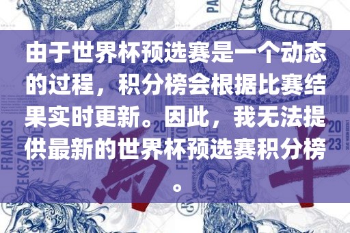 由于世界杯预选赛是一个动态的过程，积分榜会根据比赛结果实时更新。因此，我无法提供最新的世界杯预选赛积分榜。