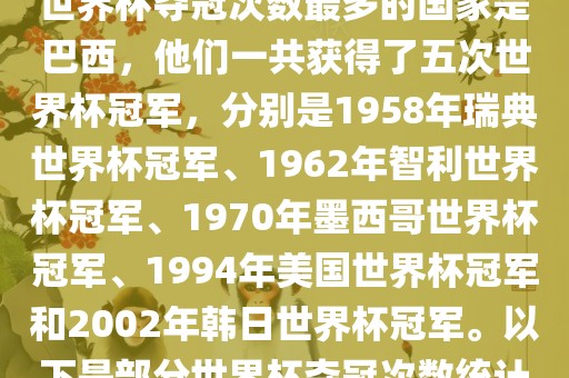 世界杯夺冠次数最多的国家是巴西，他们一共获得了五次世界杯冠军，分别是1958年瑞典世界杯冠军、1962年智利世界杯冠军、1970年墨西哥世界杯冠军、1994年美国世界杯冠军和2002年韩日世界杯冠军。以下是部分世界杯夺冠次数统计广西贺州市华昌新材料有限公司