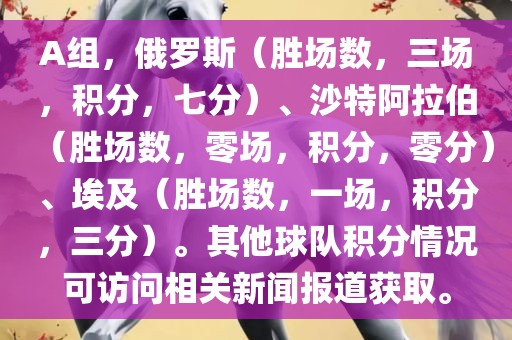 A组，俄罗斯（胜场数，三场，积分，七分）、沙特阿拉伯（胜场数，零场，积分，零分）、埃及（胜场数，一场，积分，三分）。其他球队积分情况可访问相关新闻报道获取。广西贺州市华昌新材料有限公司